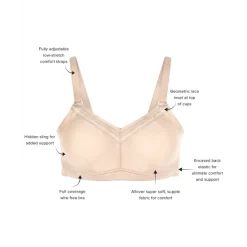 Best Pirce 😍 Wacoal 👩 Women's Soft Sense Lace Mesh Bralette 810334 Deep Teal 🔥